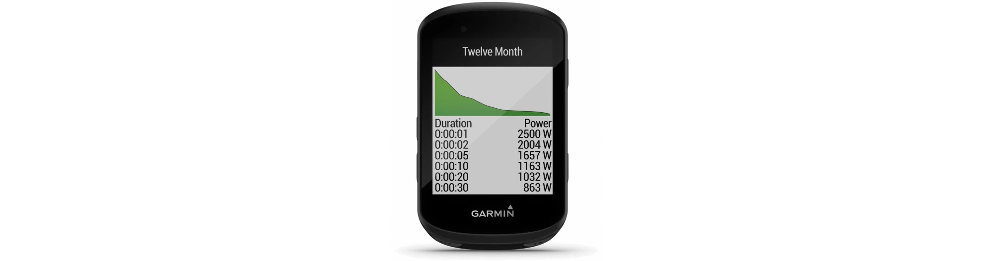 Compteur Vélo Gps Garmin Edge 530 Bundle 2 Compteur Vélo Gps Garmin Edge 530 Bundle – Image 2